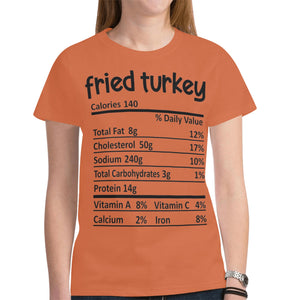 Thanksgiving & Christmas Nutrition Facts Restored Vision